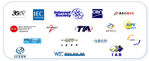Techniczna społeczność Internetu: ISOC, IETF, IAB, W3C, ETSI, 3GPP, ICANN, IEC, ARIN, APNIC, AfriNIC, LACNIC, RIPE NCC, CEN, Internet2, TIA, 3GPP2
